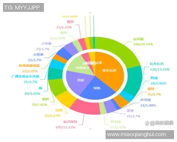 带鹰足球队球星的崛起与辉煌历程分析及其对现代足球的影响